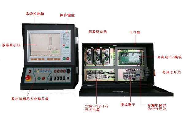 FA100型智能切割机